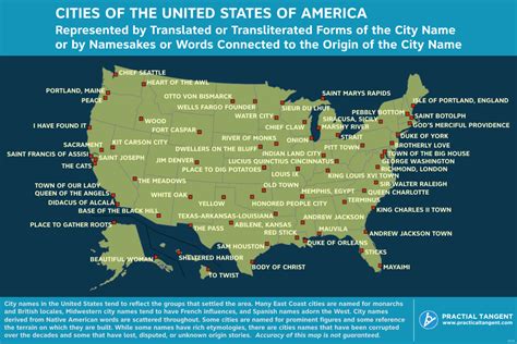 city of origin meaning|city etymology.